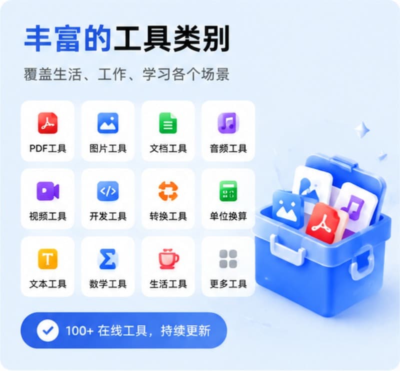 丰富的工具类别，覆盖多场景在线处理需求